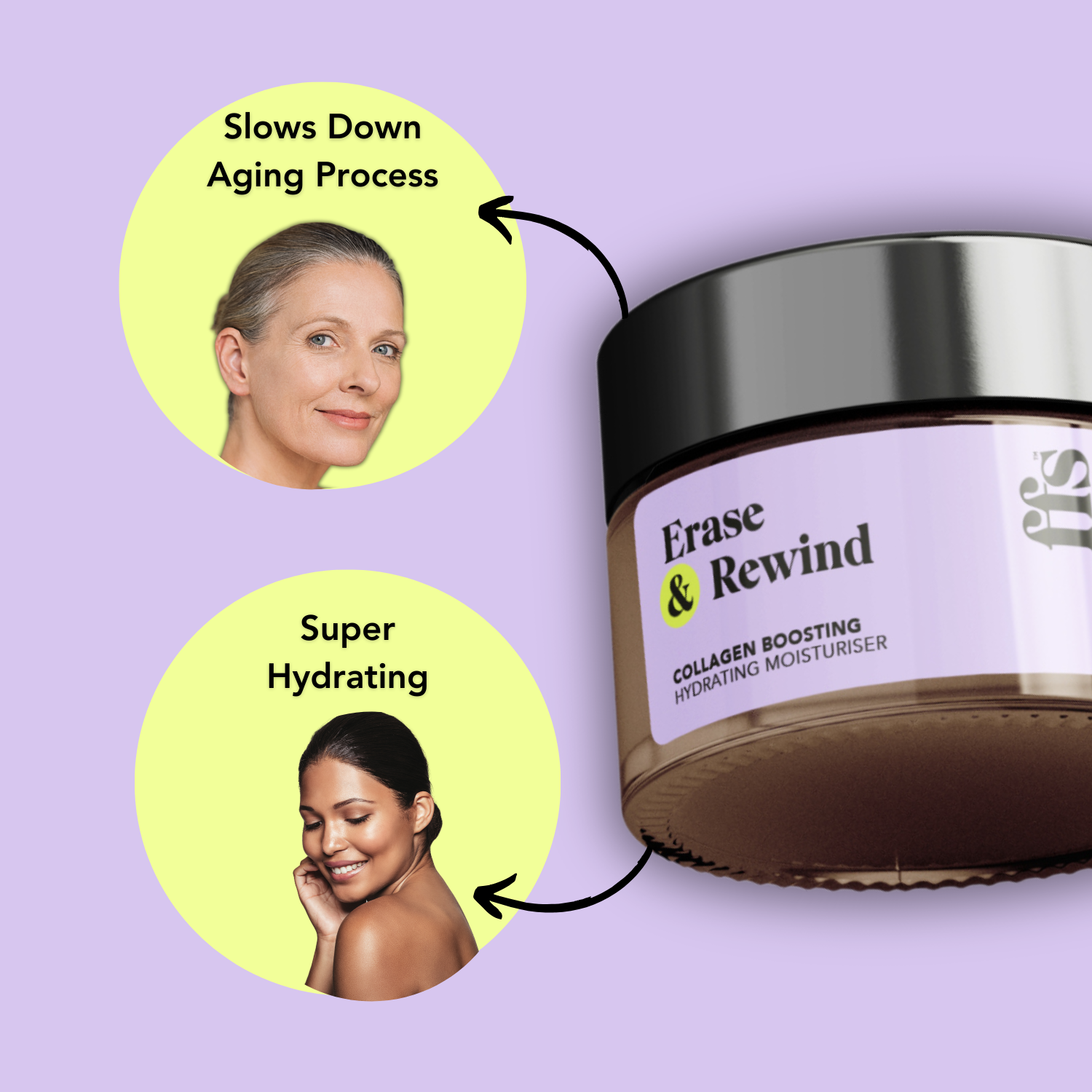 Replenish & Renew Facial Set