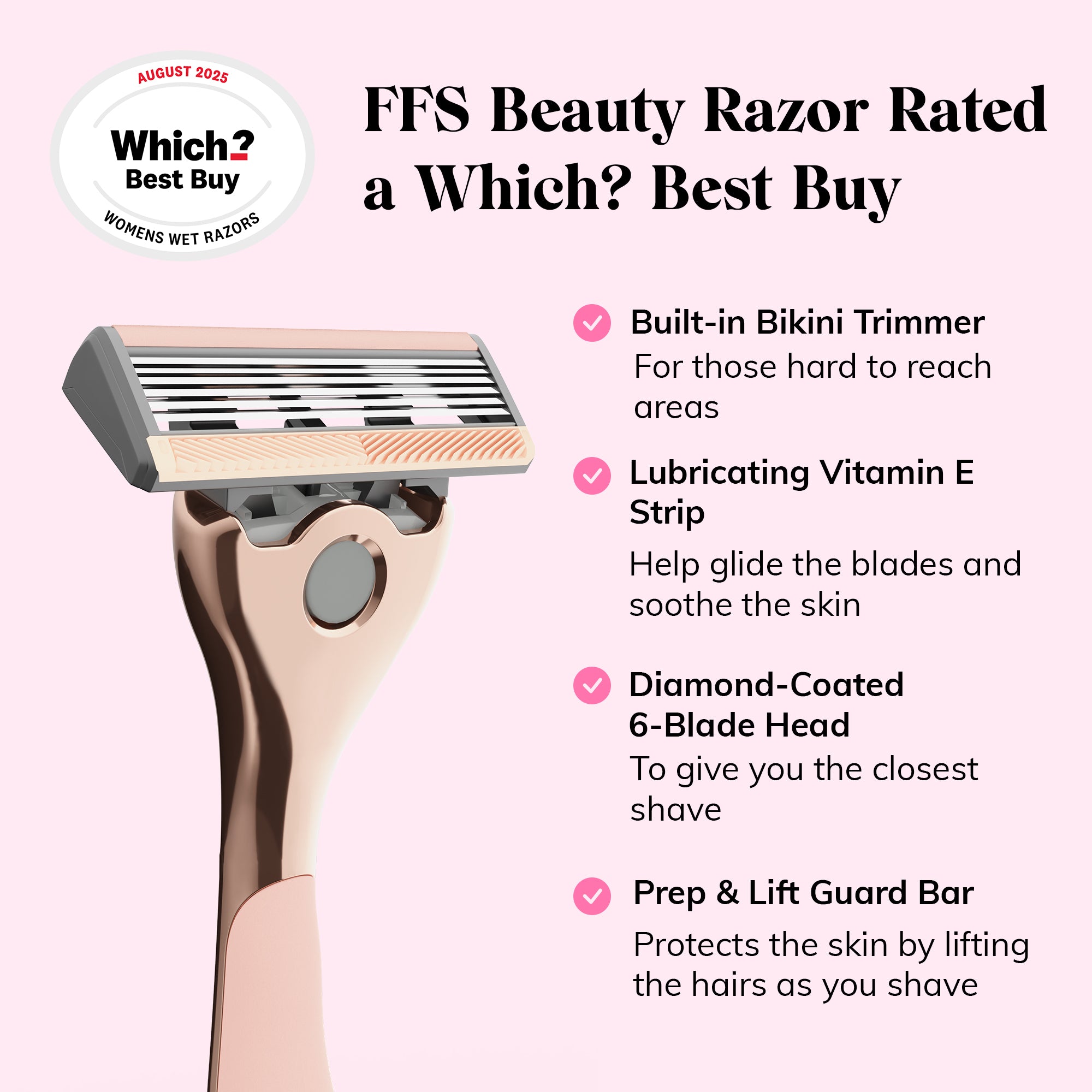 Complete Shaving Gift Set