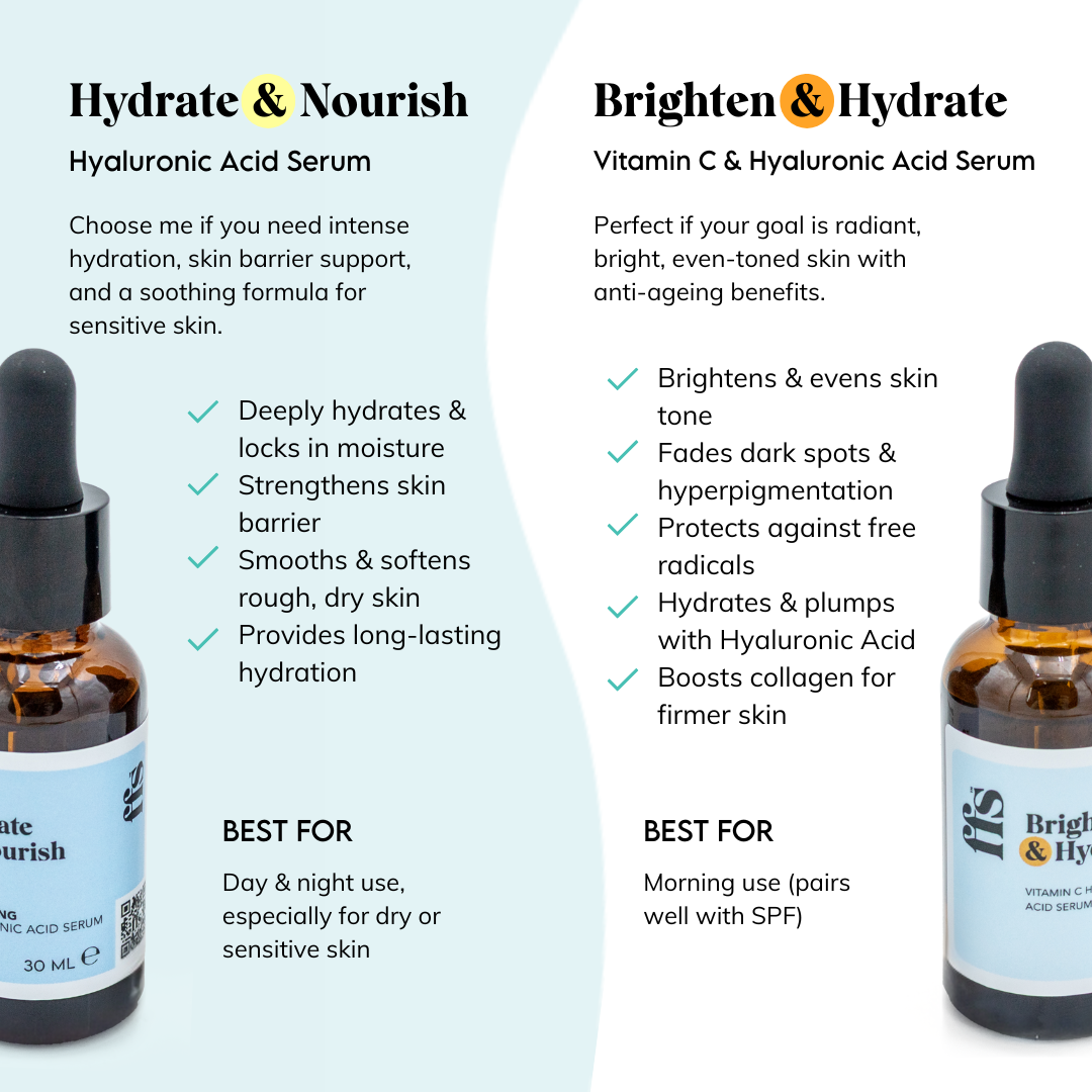 Brighten & Hydrate - Vitamin C Hyaluronic Acid Serum