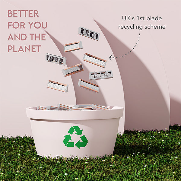 12 Blade PiΓ±a Colada Plus Bundle